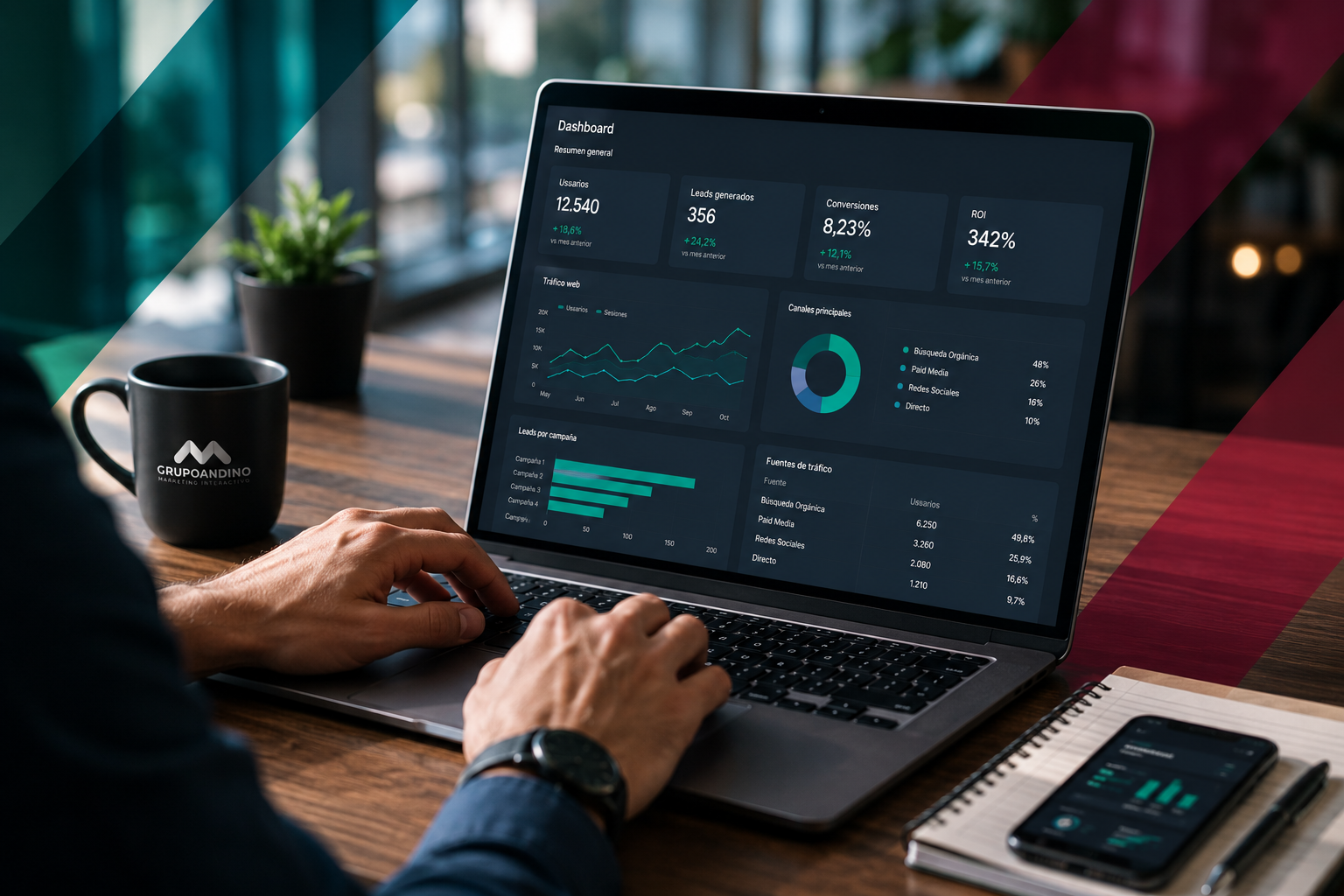 Analítica, métricas y seguimiento de resultados de eventos